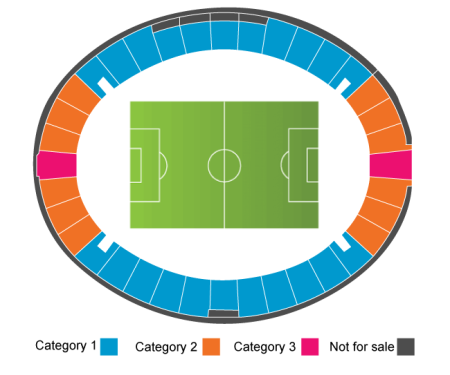 Wellington Regional Stadium, Neuseeland