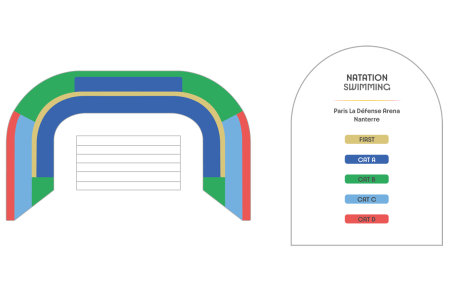 Arena Olímpica de La Défense, Paris, França