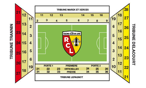 Stade Bollaert-Delelis, Lens, Frankreich