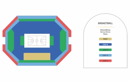 Estadio Olímpico de Baloncesto Accor Arena, París, Francia