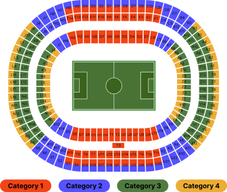 Estadio de Francia, Saint-Denis, Francia