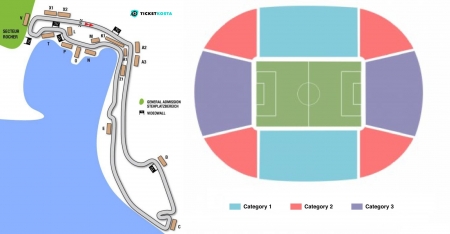 Package Stadium Plans, France