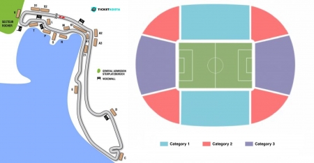 Paket Stadionpläne, Frankreich