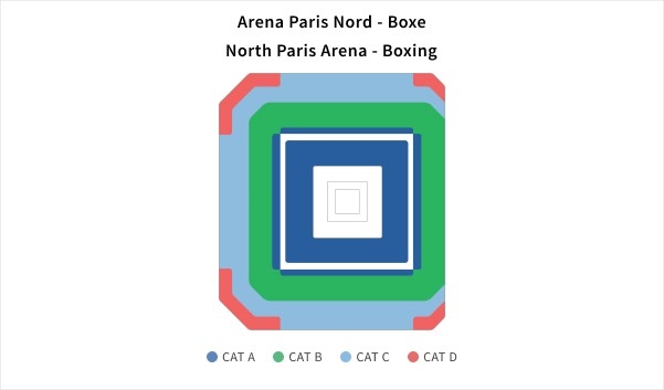 Arena Paris Nord Boxing, France