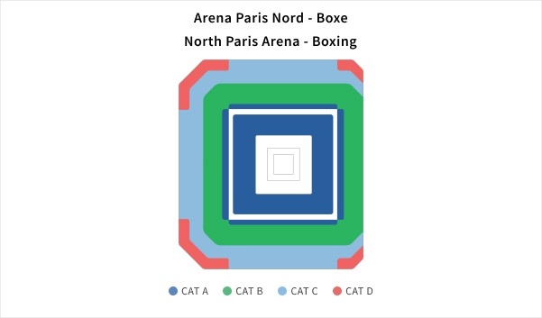 Arena Paris Nord Boksen, Frankrijk