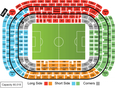 San Siro, Milan, Italie