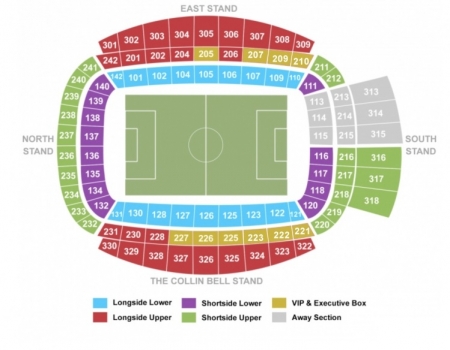 Etihad Stadium, Manchester, Engeland