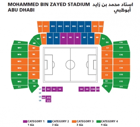 Estádio Mohammed bin Zayed, Abu Dhabi, Emirados Árabes Unidos