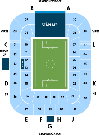 Swedbank Stadion, Malmo, Suecia