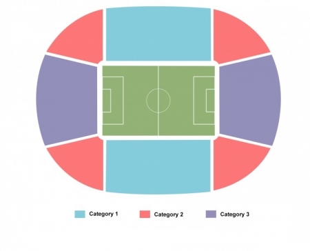 Stade Gabriel Montpied, Clermont-Ferrand, Francia