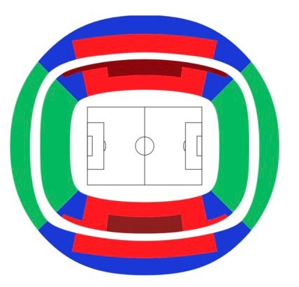 Estádio José Alvalade, Lisboa, Portugal
