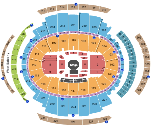 Madison Square Garden, New York, VS