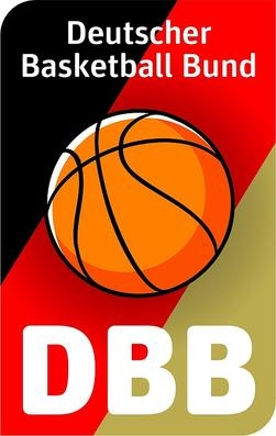 Deutschland Basketball