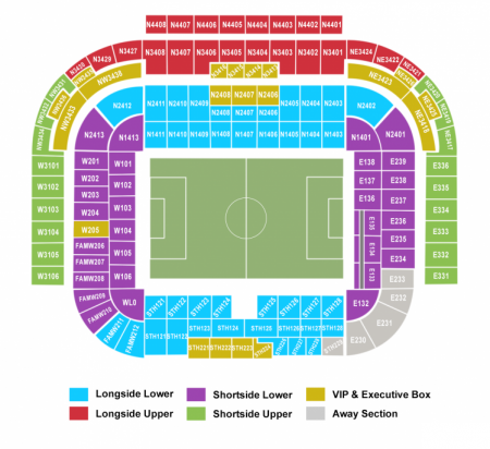 Old Trafford, Manchester, Angleterre