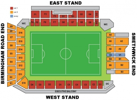 The Hawthorns, West Bromwich, Angleterre