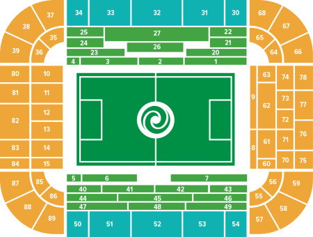 Signal Iduna Park (Westfalenstadion), Dortmund, Allemagne