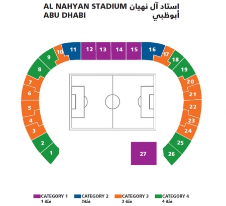 Estádio Al Nahyan, Abu Dhabi, Emirados Árabes Unidos