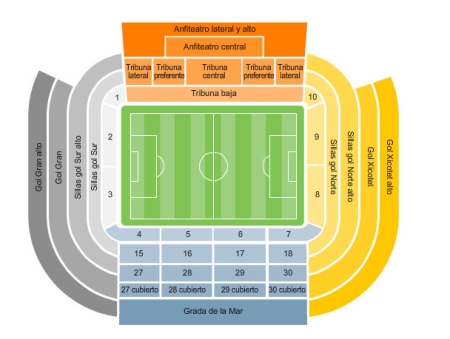 Estadio de Mestalla, Valencia, Espana