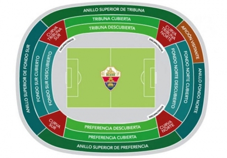 Estadio Martínez Valero, Elche, Espana