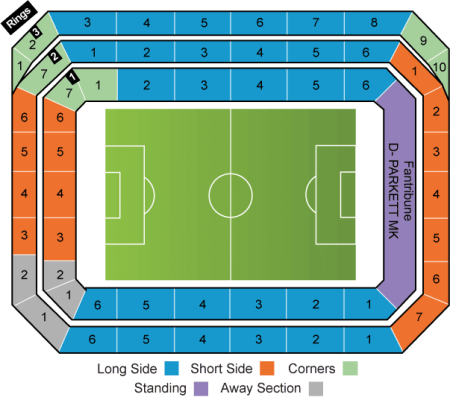 St. Jakob-Park, Basel, Schweiz