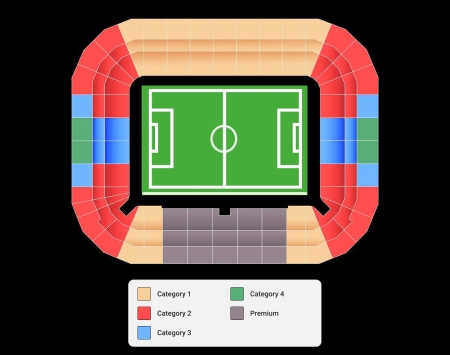 Estadio Al Rayyan, Al Rayyan, Catar