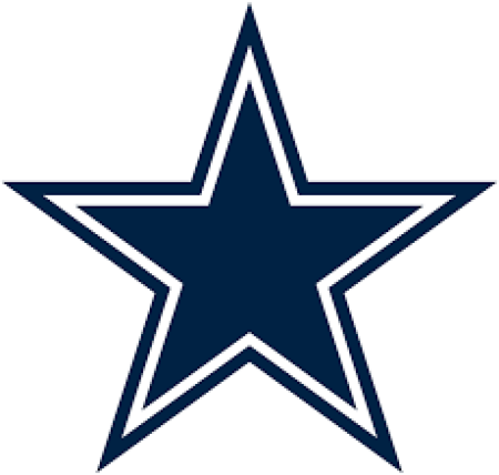 Dallas Cowboys