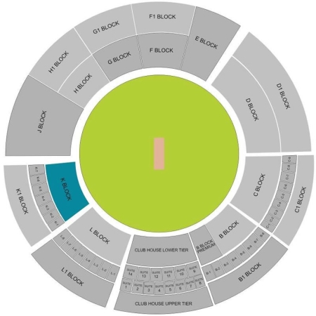 Eden Gardens Stadium, Kalkutta, Indien