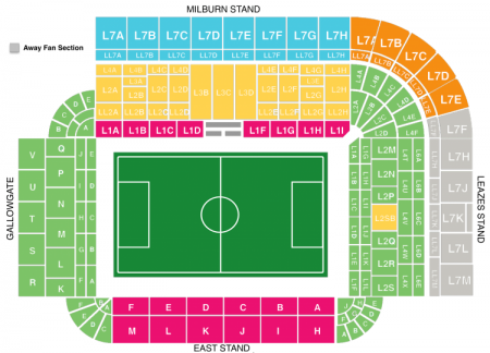 St James's Park, Newcastle, Inglaterra