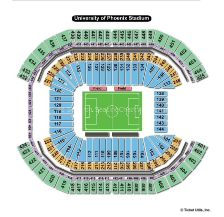 State Farm-stadion, Glendale, VS