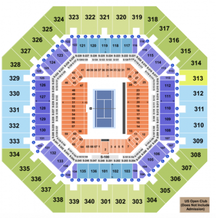 Estadio Arthur Ashe, Flushing Meadows, Nueva York, EE. UU.