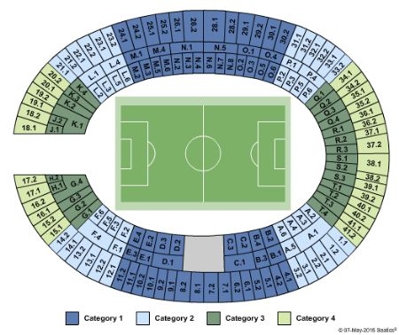 Estadio Olímpico Euro 2024 Berlín, Alemania
