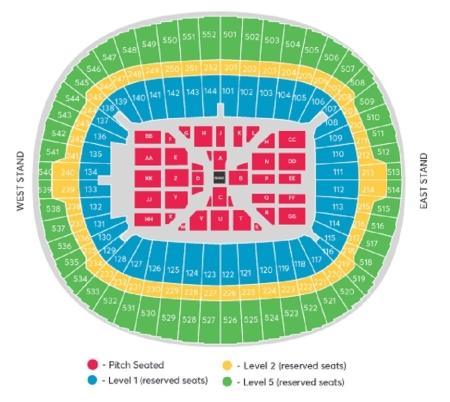 Estadio de boxeo de Wembley, Londres, Inglaterra