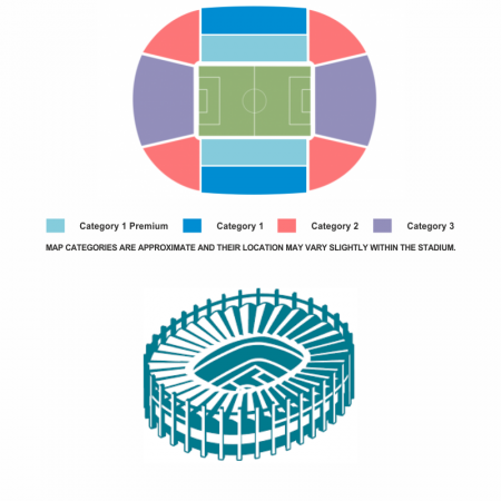 Arena Nationala, Bucharest, Romania