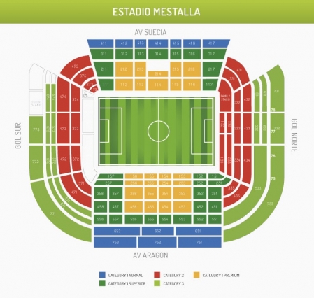 Estadio de Mestalla, Valencia, Espana