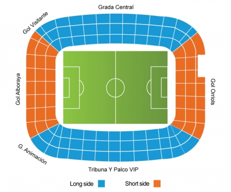Estadi Ciutat de Valencia, Valencia, Espana
