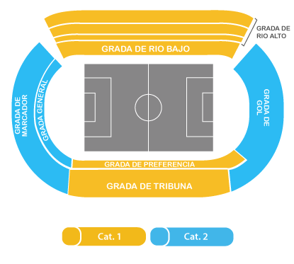 Estadio de Balaidos, Vigo, Espana