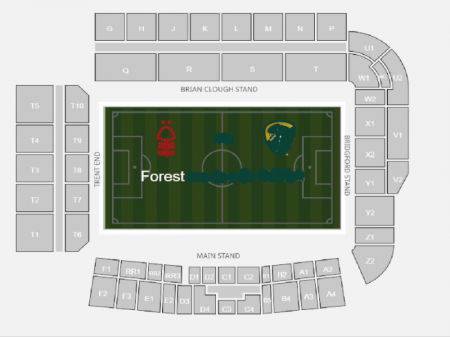 City Ground, Nottingham, Angleterre