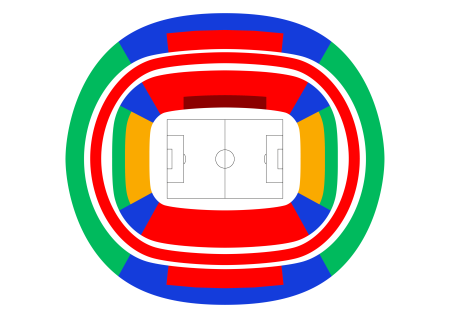 Estadio de Wembley, Londres, Inglaterra