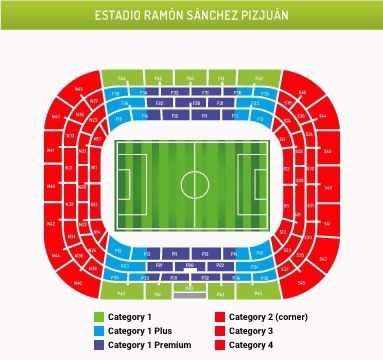 Estadio Ramon Sanchez Pizjuan, Seville, Spain