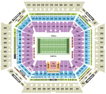 Estadio Hard Rock, Miami, Estados Unidos