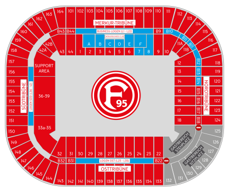 Eurocopa 2024 Merkur Spiel-Arena, Düsseldorf, Alemania