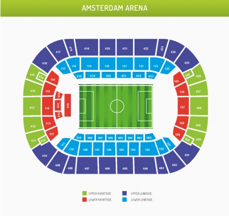 Johan Cruyff Arena, Amsterdam, Pays-Bas