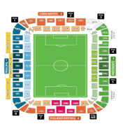 Mendizorrotza stadium, Alaves, Spain