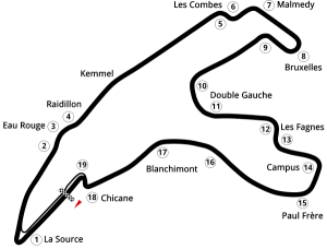 Circuit de Spa-Francorchamps