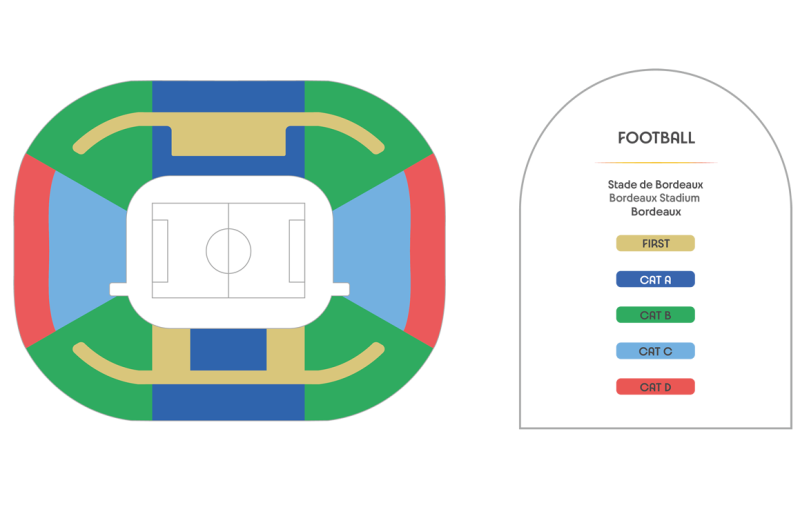 Stade de Bordeaux, France