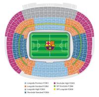 Estadio Camp Nou, Barcelona, Spain