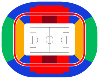 San Mames Stadium, Bilbao, Spain