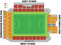 The Hawthorns, West Bromwich, England
