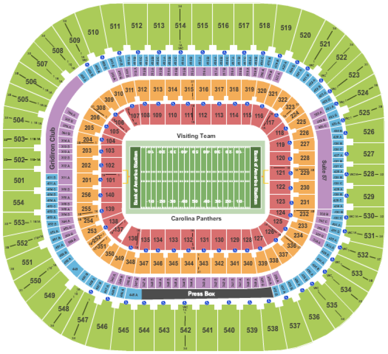 Stade Bank of America, Charlotte, États-Unis