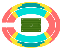Olympiastadion, Berlin, Germany